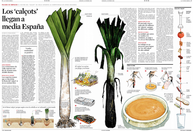 Illustration for article titled Újhagyma partedlivel, műfű ajtó alá tolva – megkóstoltuk Émile-t