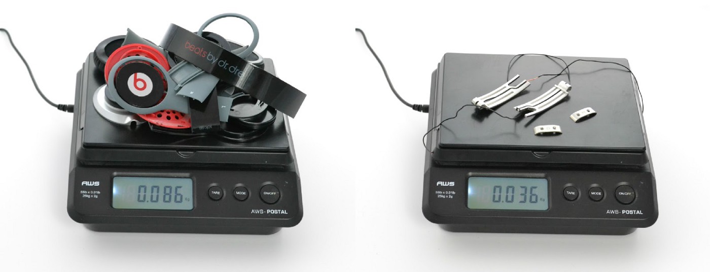 Ezzel a trükkel lehet elhitetni valamiről, hogy egyáltalán nem is gagyi