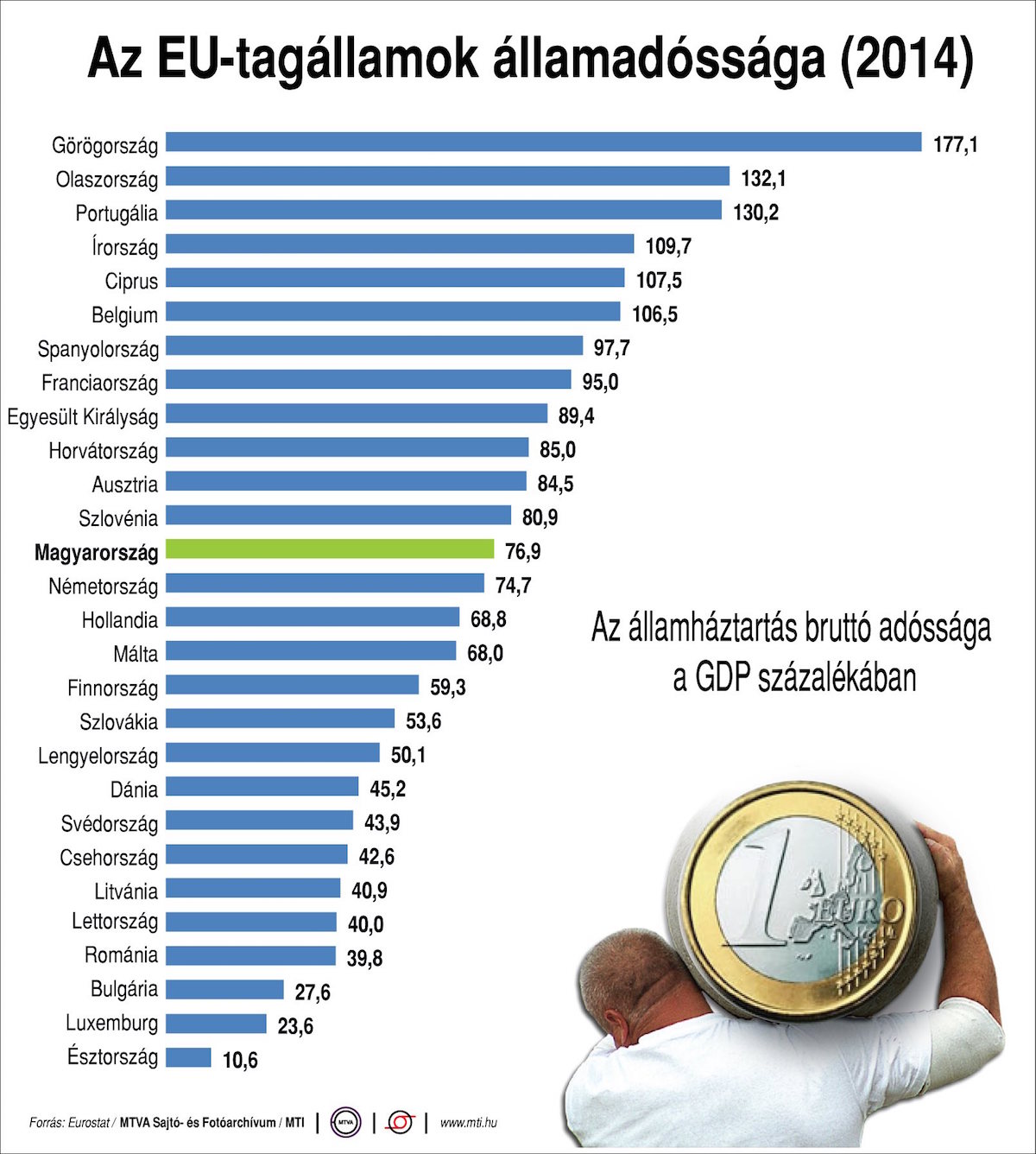 Illustration for article titled Mire jó az orbanomics, és mi sül ki belőle?