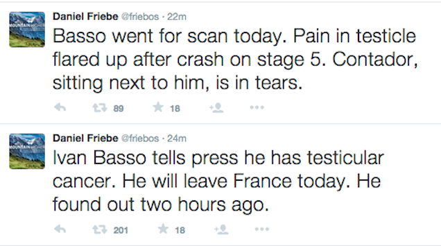 Illustration for article titled Elesett a Touron, fájt a heréje, kiderült, hogy rákos