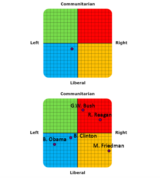 Eddig még soha eszembe sem jutott, hogy én lennék Bill Clinton