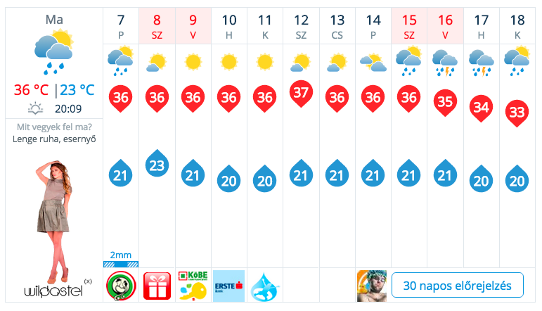 Mondjunk nemet a modern időjárásra!