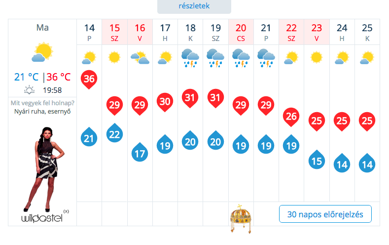 Ez most komoly? Lehet, hogy már holnap vége a kánikulának? (frissítve)