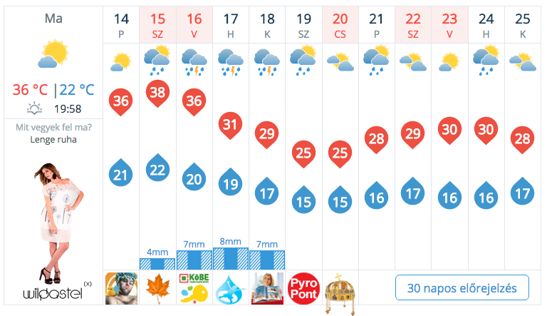 Illustration for article titled Ez most komoly? Lehet, hogy már holnap vége a kánikulának? (frissítve)