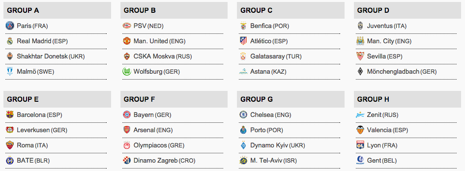 Akkor hát nyomás Lembergbe, Real Madridot nézni!