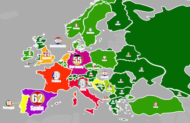 Szeretnél még egy elszomorítóan érdekes adatot a magyar fociról?