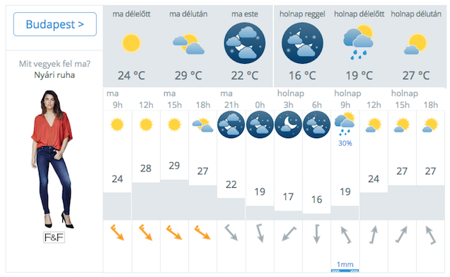 Menjetek ki a szabadba, amíg nem késő, hiszen csodálatos idő van!