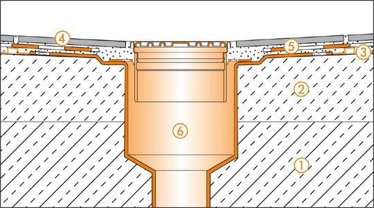 folytonossági hiányérzet