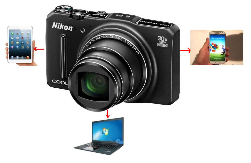 Wi-Fi-vel turkálnak a zsebeinkben,de jön a karácsony