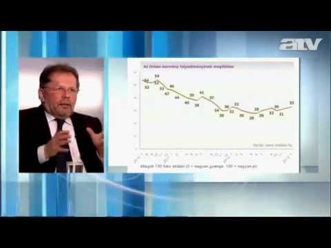 Hann Endrének élő adásban esett ki a foga