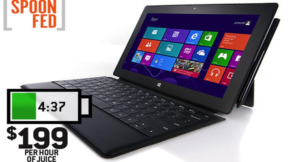 Soha ne vedd meg őket: a hét leghamarabb lemerülő, szemét gép