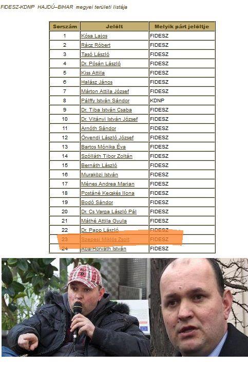 A debreceni HaHásokat fenyegető ultra fideszes listán is indult 2010-ben