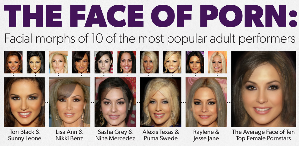Illustration for article titled Meghökkentő adatok a pornóiparról - Hány éves egy MILF? Hogy néz ki az összes pornós egyszerre? Mennyi a magyar? (18+)