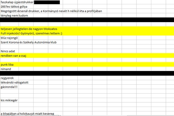 Illustration for article titled Puszta léte terheli az OEP-et - van még egy rahedli leírás a HÖK-ös listáról