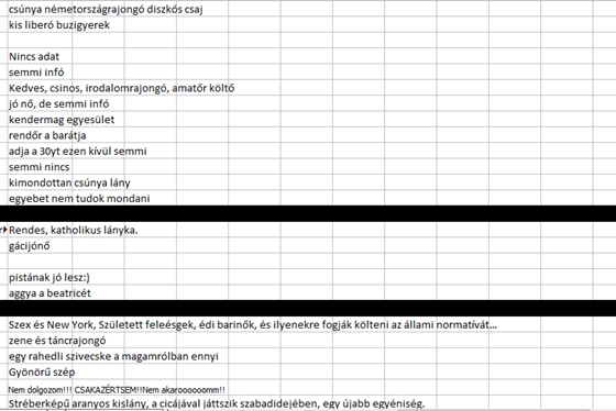 Illustration for article titled Puszta léte terheli az OEP-et - van még egy rahedli leírás a HÖK-ös listáról