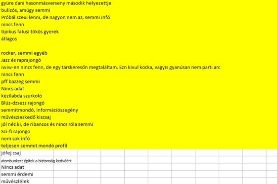Illustration for article titled Puszta léte terheli az OEP-et - van még egy rahedli leírás a HÖK-ös listáról