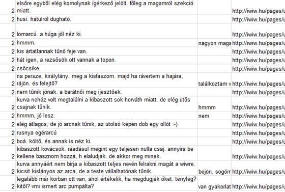 A SOTE-lista csak és kizárólag a dugásról szól