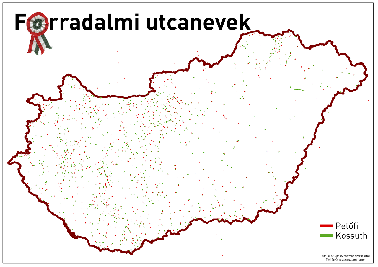 Itt a Petőfi vs Kossuth deathmatch