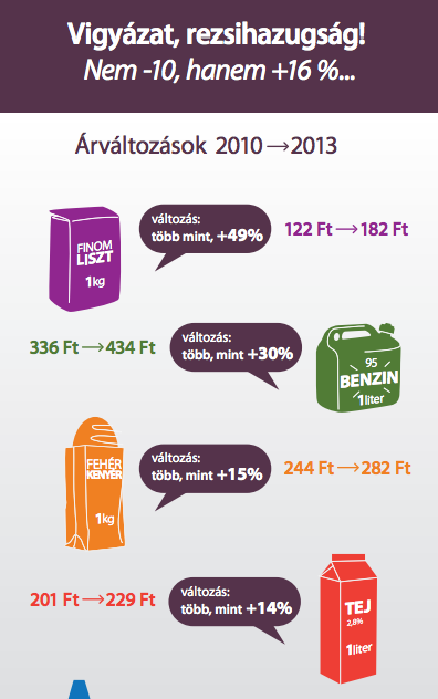 Bajnai folytatja az orbánkodási versenyt, és gigantikus infografikával támad