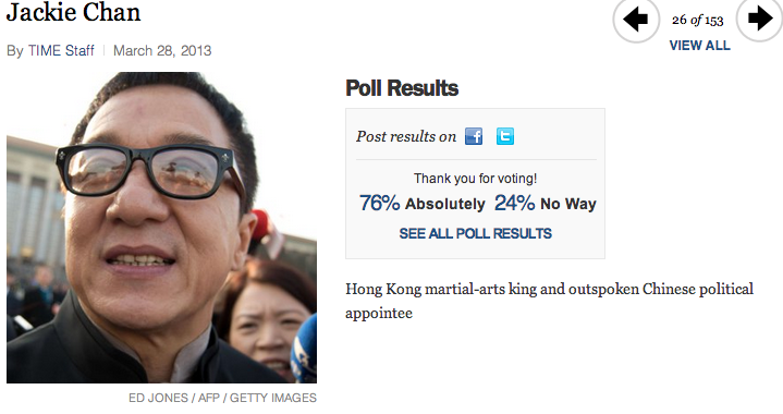 Napi időelcsesző: a világ legbefolyásosabb emberei