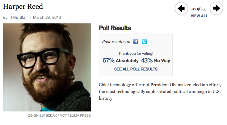 Illustration for article titled Napi időelcsesző: a világ legbefolyásosabb emberei