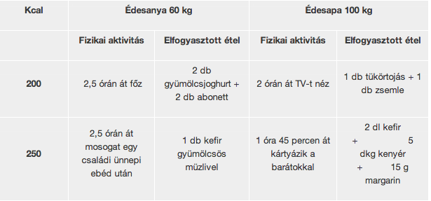 A magyar kormány úgy gondol a nőkre, mint egy faszát vakaró török pasa