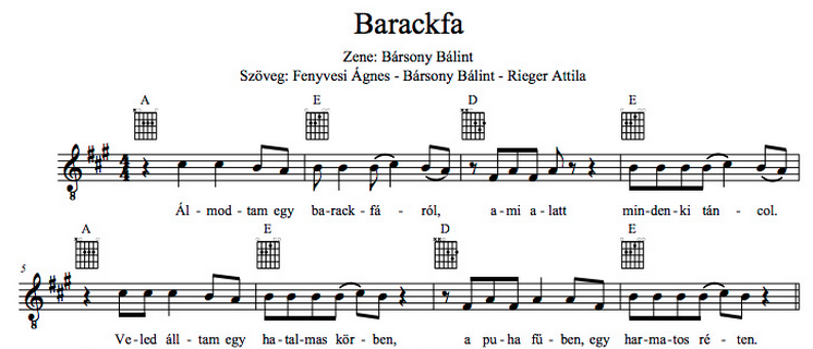 A szegedi iskolákban vagy énekelték a Barackfát, vagy nem. Inkább nem.