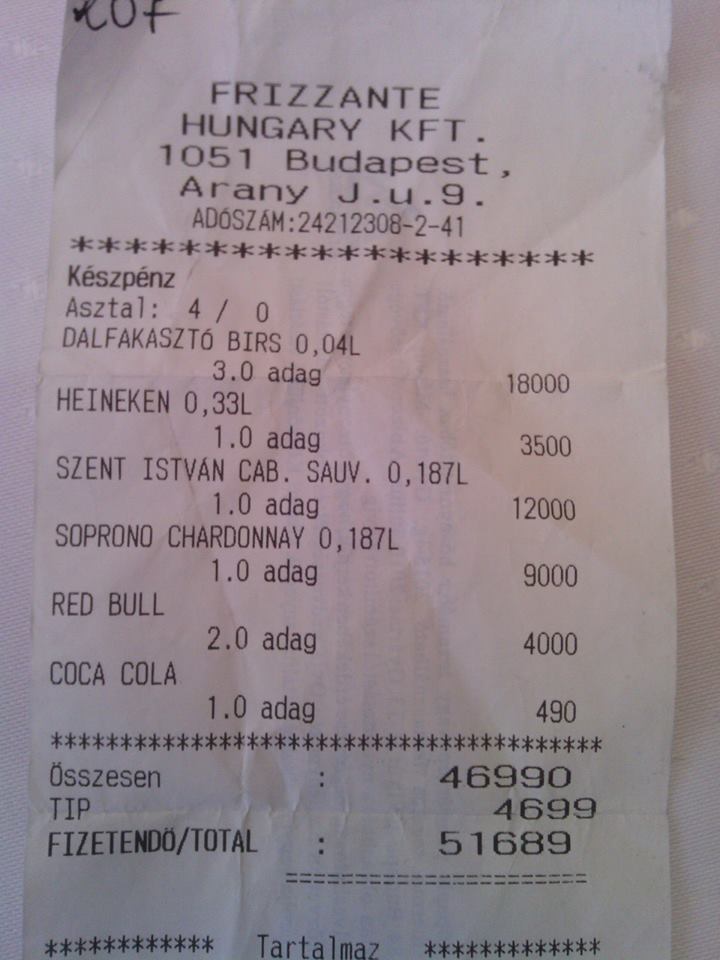 Hatezer egy feles, tizenkétezer egy pohár bor (updatelve)