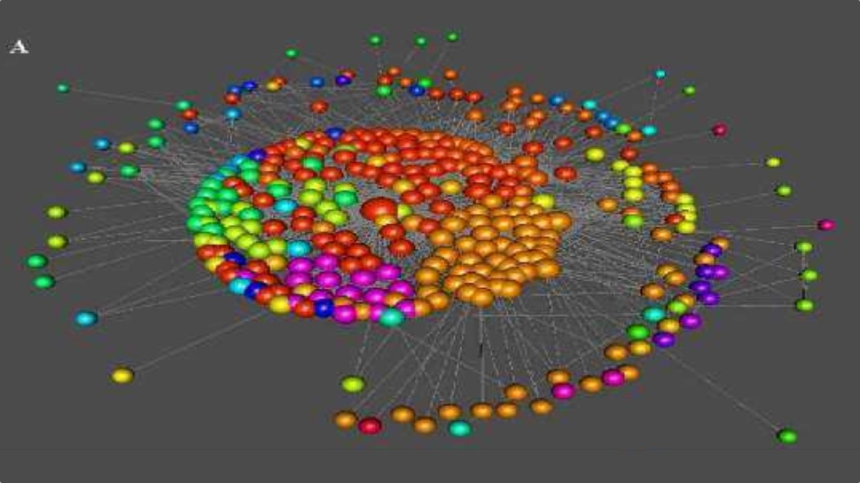 Így néz ki az Odüsszeia kapcsolati hálója