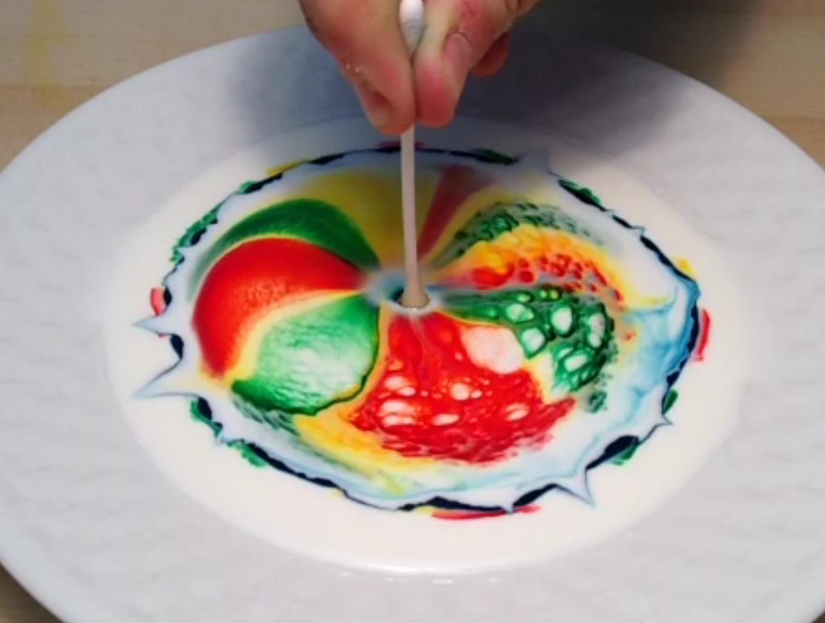 Van 6 másodperced, hogy érdekessé tedd a tudományt