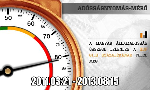 Megvan a kormány eddigi legviccesebb hazugsága