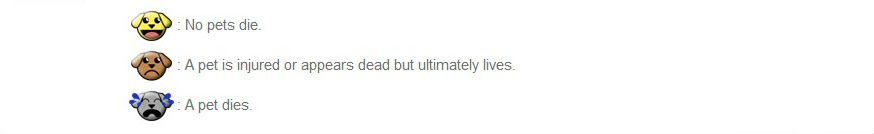 Illustration for article titled Meghal-e a kutya a filmben? Itt a válasz a legfontosabb mozis kérdésre