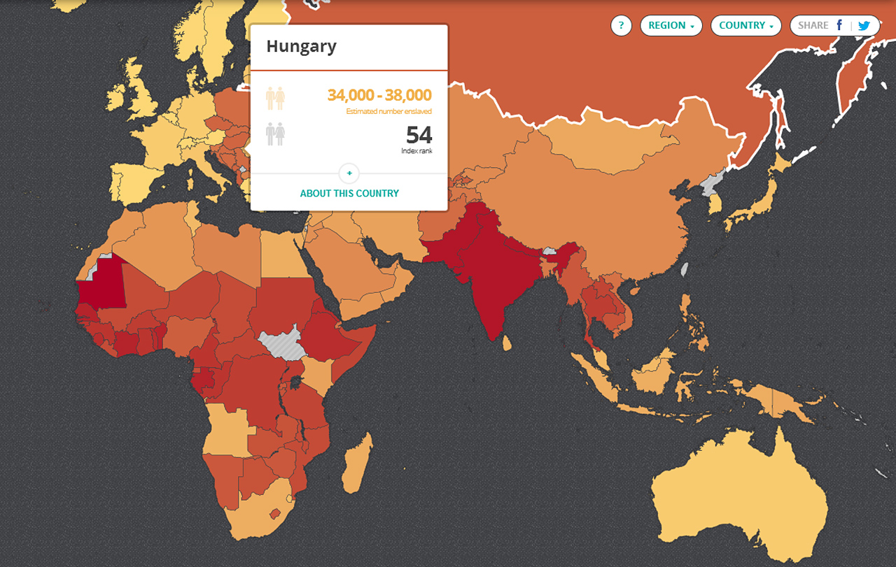 Magyarországon harmincezernél több rabszolga van