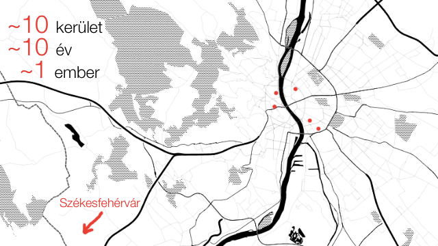 Ami ~10 kerületről ~10 év alatt kiderül