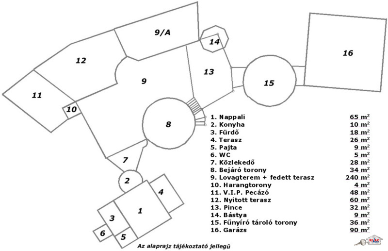 Illustration for article titled Tényleg 165 millióért vehetsz magadnak itthon egy várat?