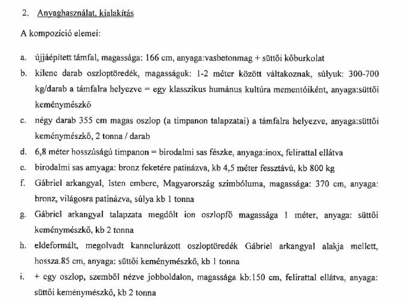 Illustration for article titled A Birodalmi Sas fog lecsapni a Szabadság téren Ártatlan Angyali Magyarországra