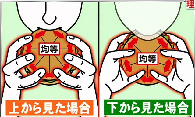Illustration for article titled Soha többet nem fog a tányérodra placcsanni a hamburger
