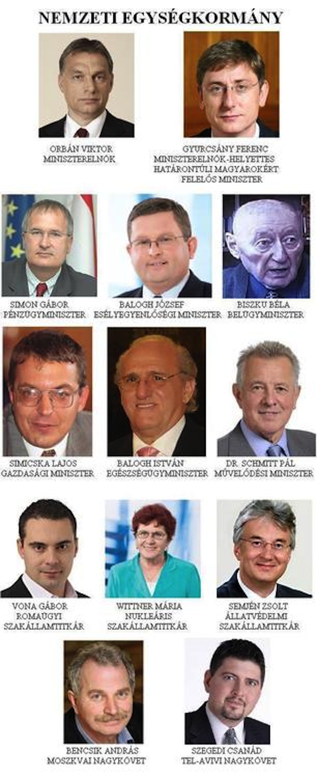 Illustration for article titled A Cink nyíltan támogatja ezt a nemzeti egységkormányt