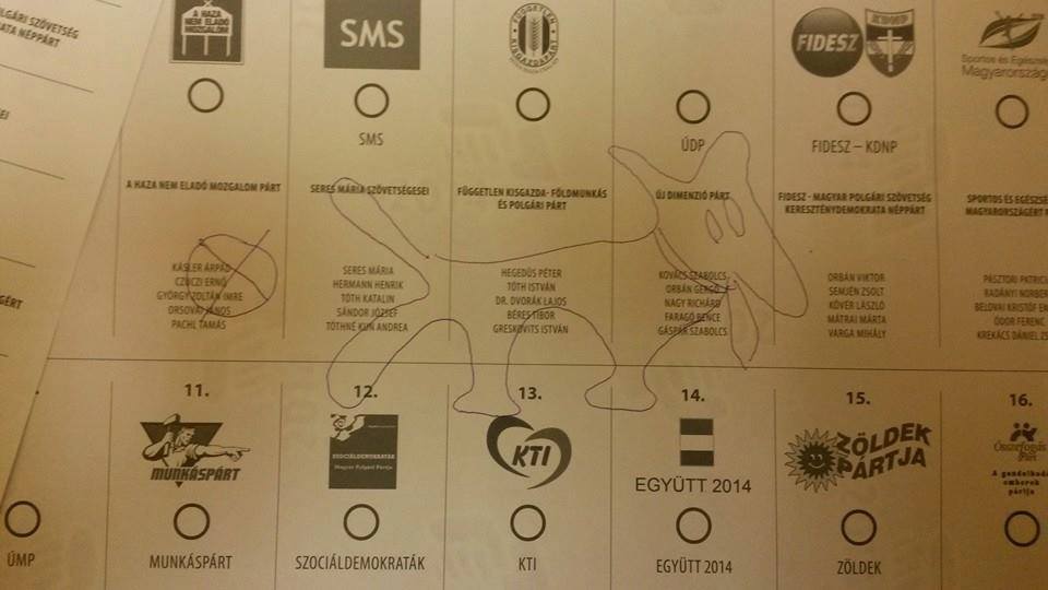 Illustration for article titled Billeg a Fidesz-kétharmad, bejut az LMP (percről percre)