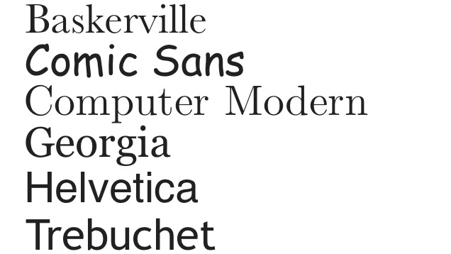 Illustration for article titled Ha hiszitek, ha nem – jobban hisztek a kormány kedvenc betűinek