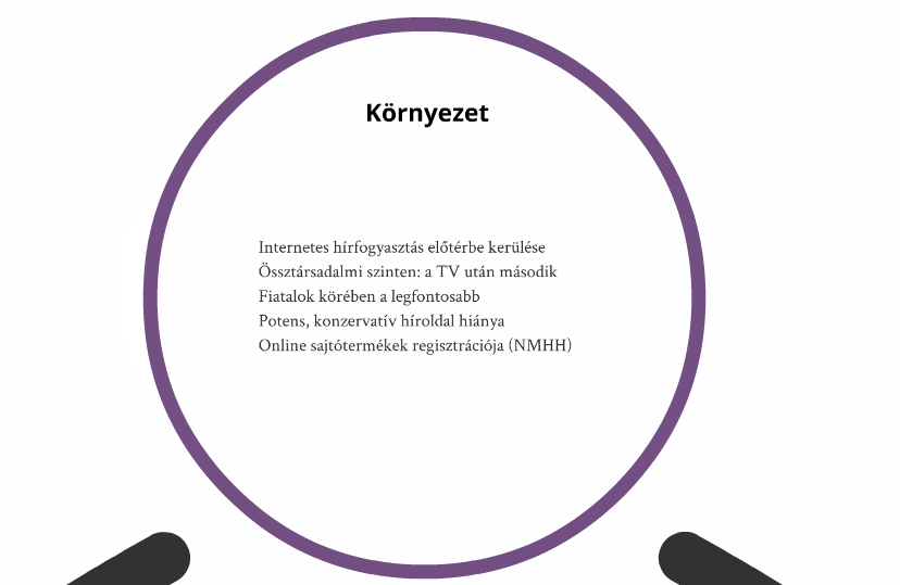 Kárpát Kapitány lett volna az OXOX neve, és a Cink volt a mintakép