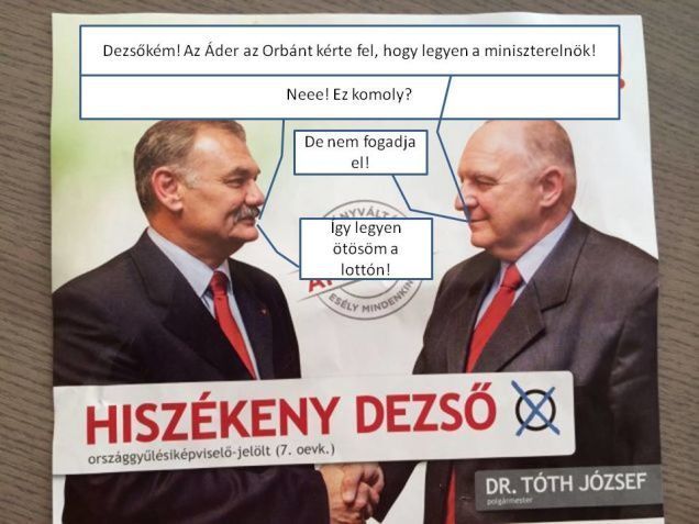 Fedett nyomozó húzta csőbe Hiszékeny Dezsőt