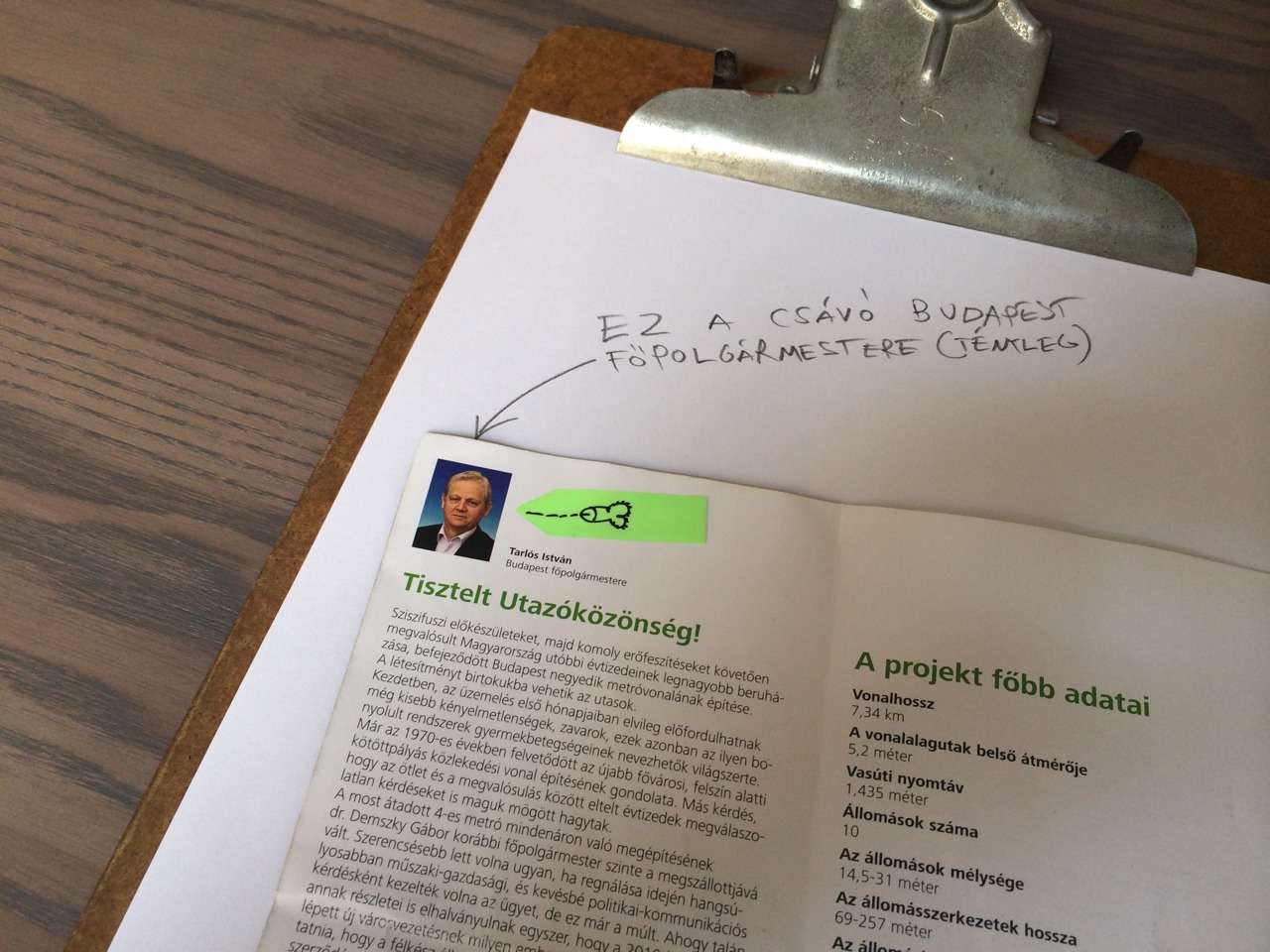 Illustration for article titled Tarlós István a világ legpitiánerebb főpolgármestere