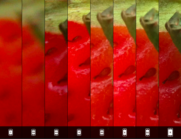 Illustration for article titled Ennyit javult az Iphone fényképezőgépe 2007 óta