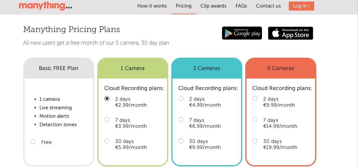 Illustration for article titled Manything alkalmazás lakásvédelemre, nem kukkolásra!
