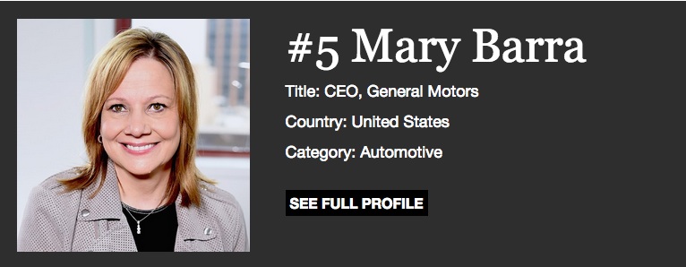 Illustration for article titled Ki volt 2015-ben a világ legbefolyásosabb hölgye?