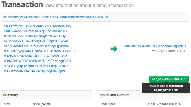 Így néz ki egy 19 milliárdos bitcoin-utalás