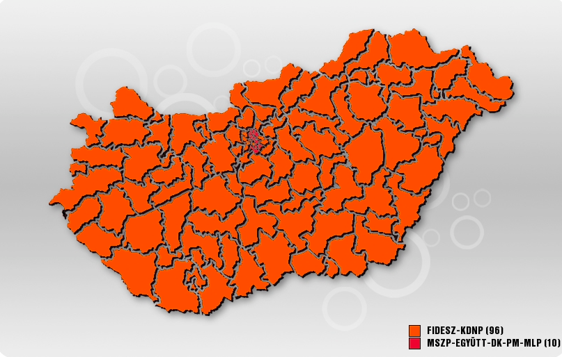 Illustration for article titled Billeg a Fidesz-kétharmad, bejut az LMP (percről percre)