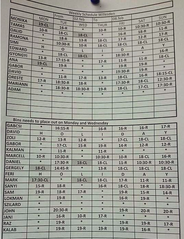 Azt mondják, ez egy londoni étterem beosztása