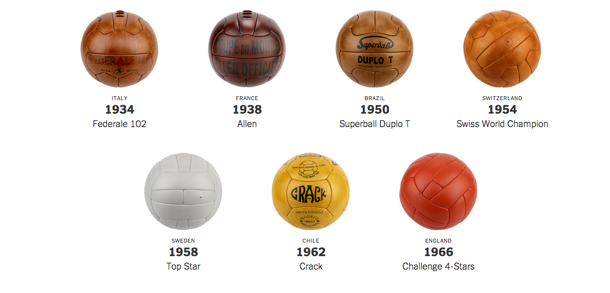 Tudj meg mindent a vébélabdákról!